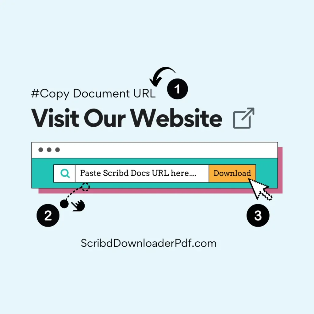 Infographic to download Documents of scribd by just putting URL